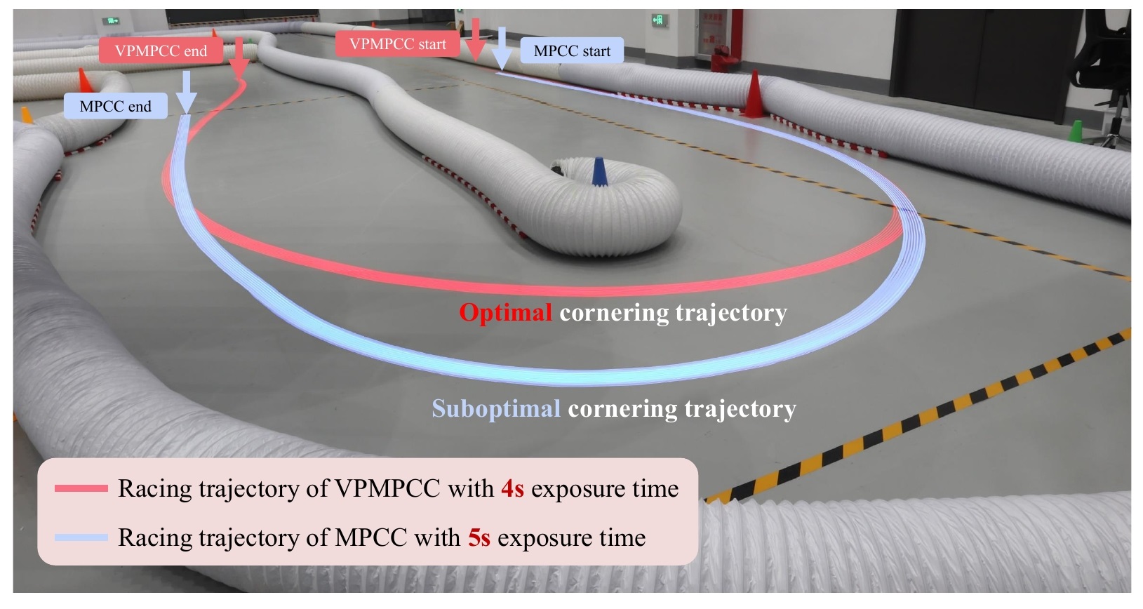 A Data-Driven Aggressive Autonomous Racing Framework