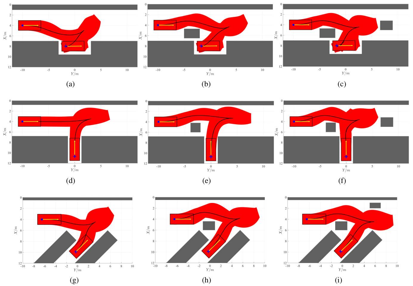 A rapid iterative trajectory planning method for automated parking through differential flatness